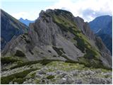 Bodenbauer - Hochstuhl/Stol